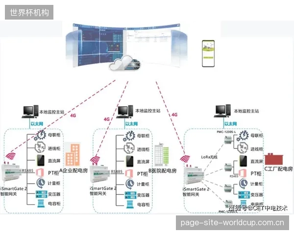 集成了传感器的智能绷带，采集的生理数据所有权和使用边界在哪里？